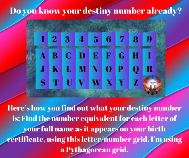 Do you know your destiny number_