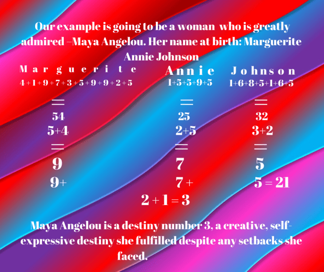 Do you know your destiny number_page 2